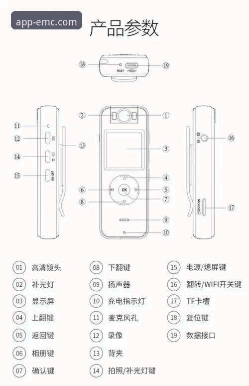 易倍体育官方网站入口详解：技术评测与使用指南