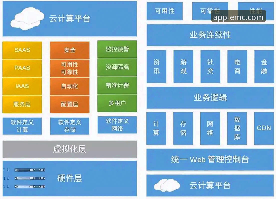 易倍体育信誉如何 深度揭秘易倍体育平台:其信誉究竟如何构建?