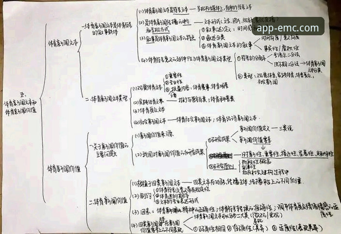 一位体育数据从业者的易倍体育EMC实战经验分享：从怀疑到信赖的完整心路历程